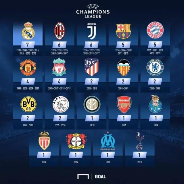 变化而松动 变化而松动