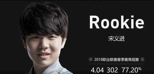 浮动条款